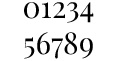 font datum_srdce vyroci_playfair display regular